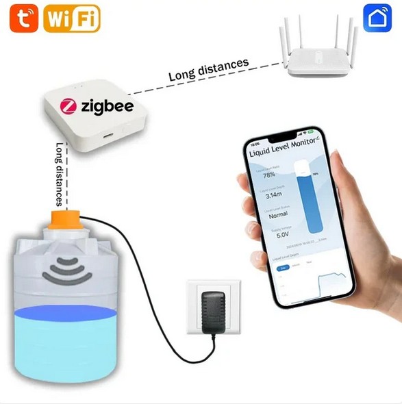 Schéma připojení Zigbee senzoru hladiny VR-ME201WZ