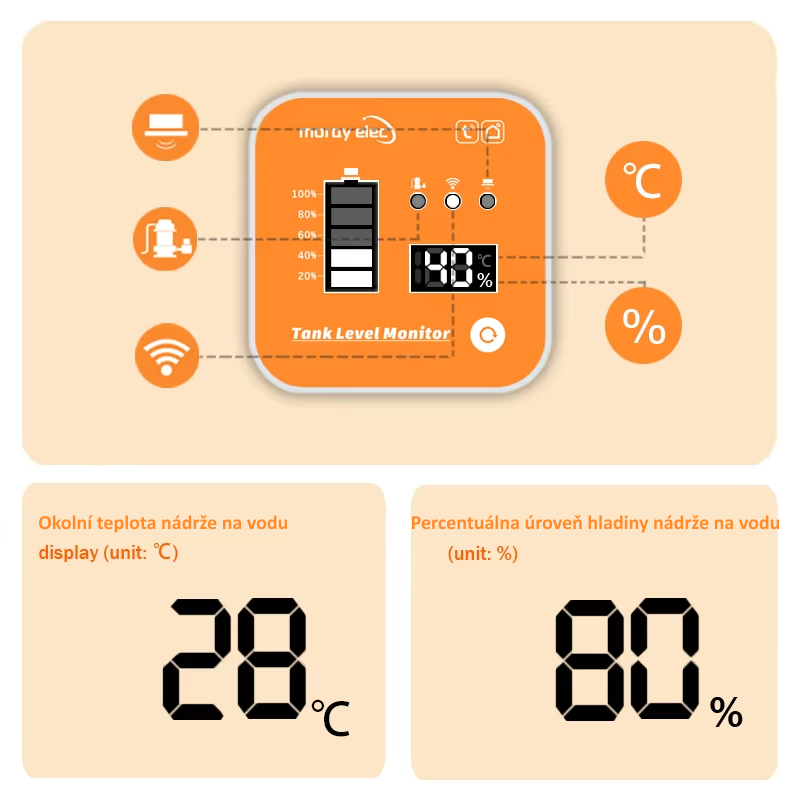 Displej monitoru hladiny VR-ME201R – procenta, teplota, stav WiFi