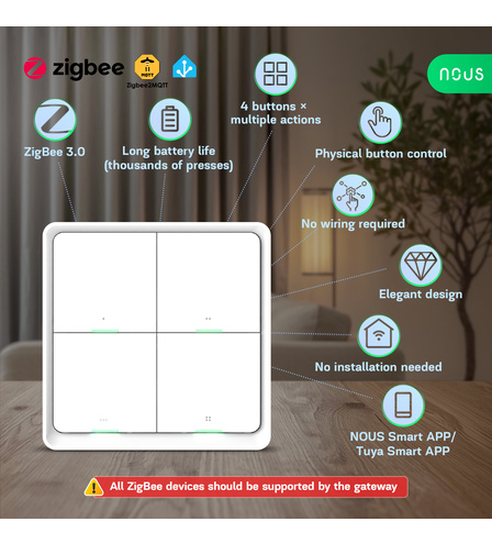 Přehled vlastností vypínače Nous C1: ZigBee 3.0, dlouhá výdrž baterie, 4 tlačítka s více akcemi, bez kabeláže a ovládání v aplikaci Nous Smart a Tuya Smart