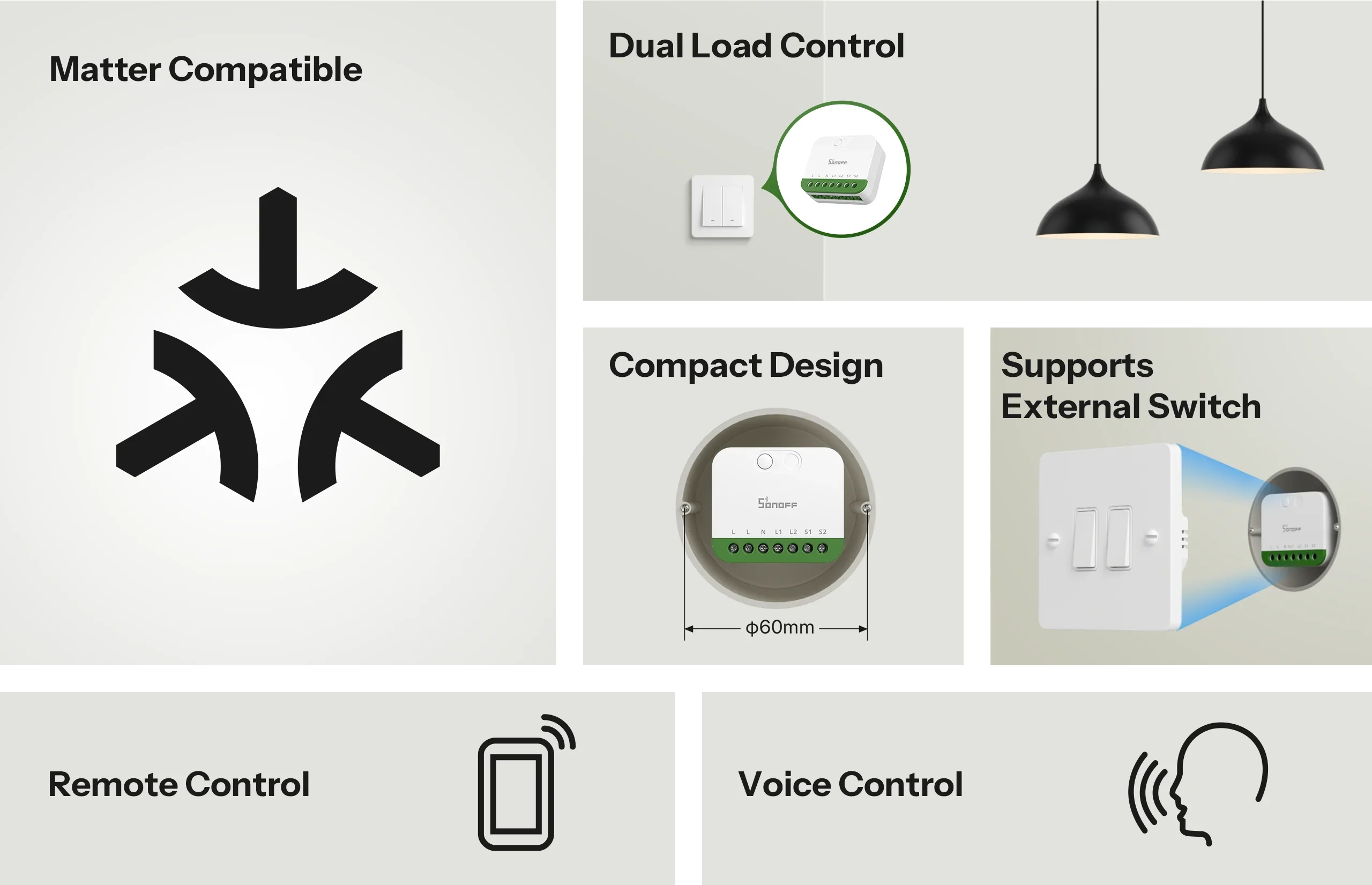 Přehled hlavních funkcí MINI-2GS