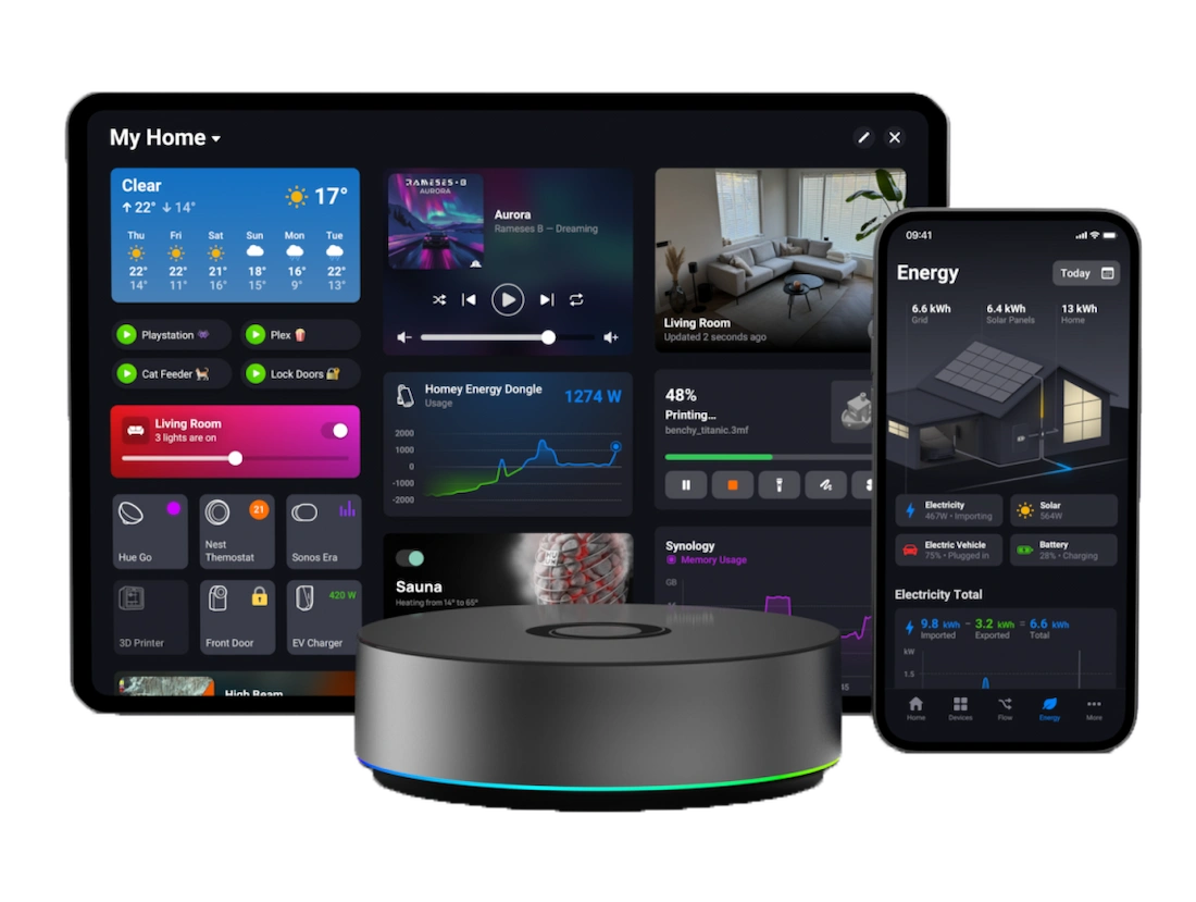 Satellite Mode – rozšíření pokrytí pomocí Homey Bridge