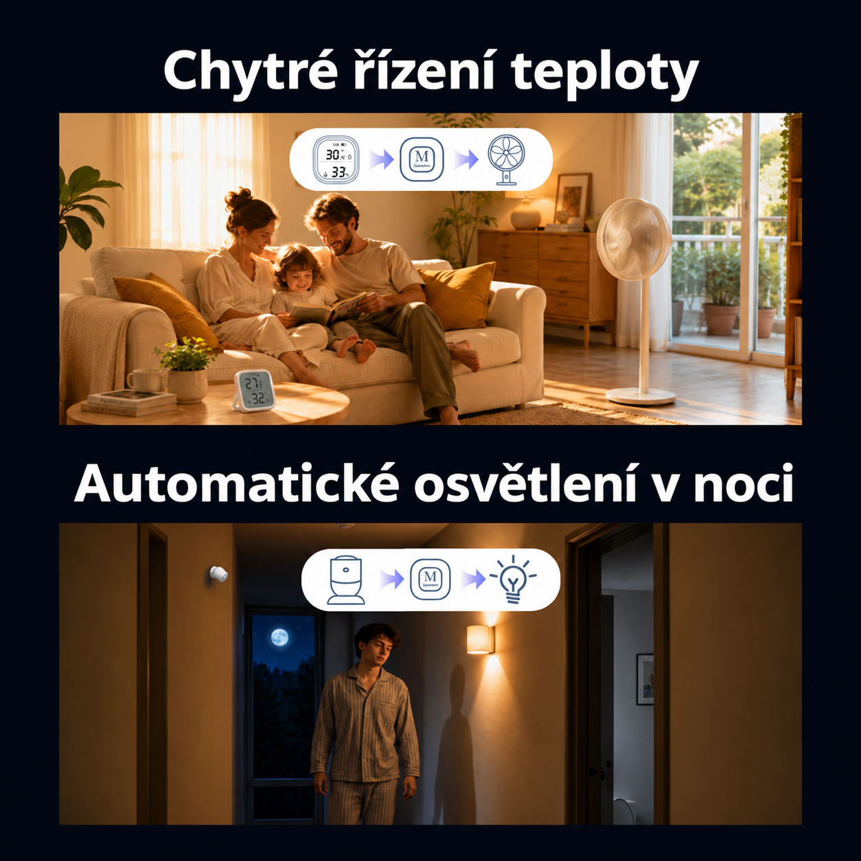 Dva scénáře použití: senzor teploty spouští ventilátor a pohybový senzor rozsvěcí noční osvětlení na chodbě