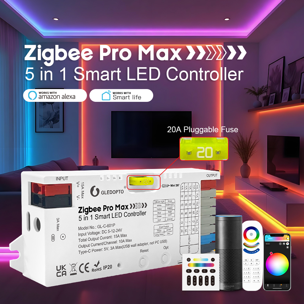 Ovladač Gledopto Zigbee Pro Max s detailem výměnné pojistky 20 A v obývacím pokoji s RGB podsvícením