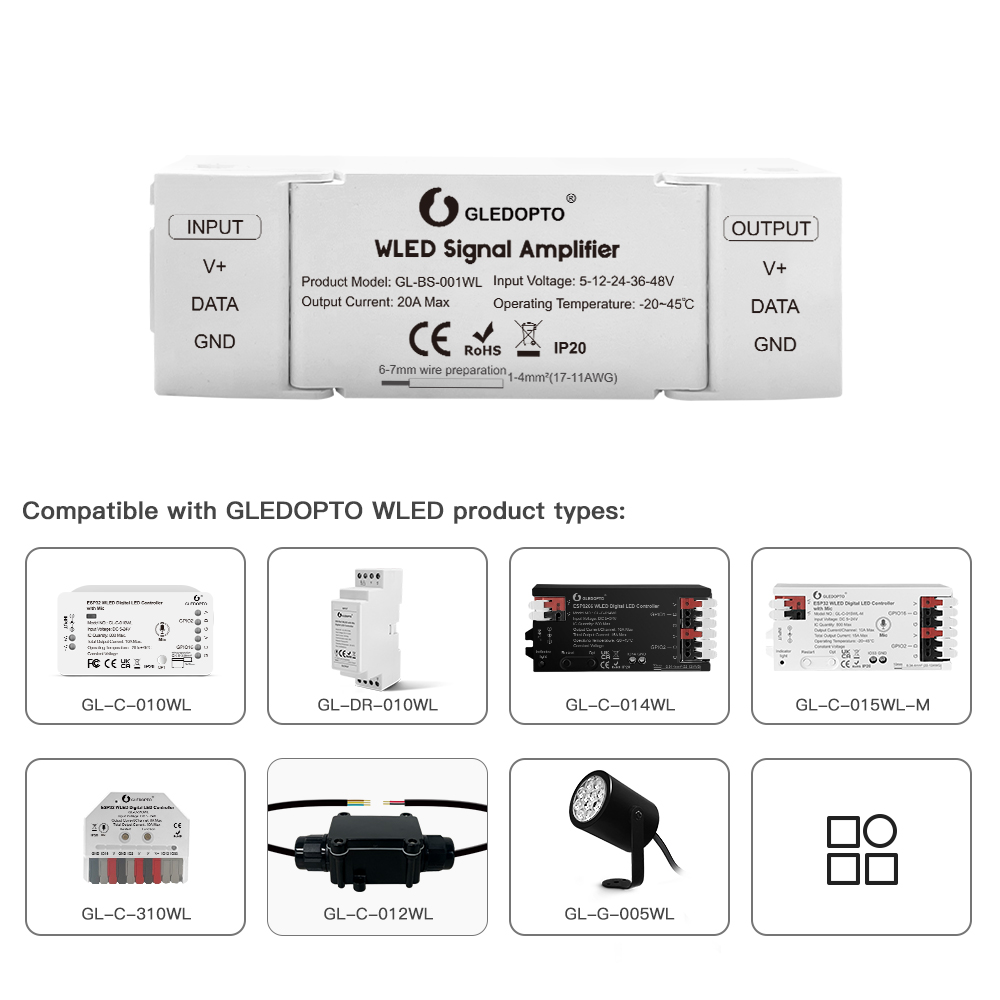 Zesilovač signálu Gledopto WLED Signal Amplifier a přehled kompatibilních WLED kontrolérů Gledopto