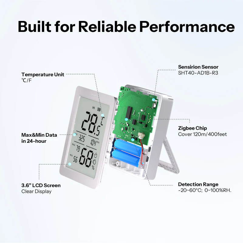 Vnitřní komponenty a 3.6” LCD – AirGuard TH