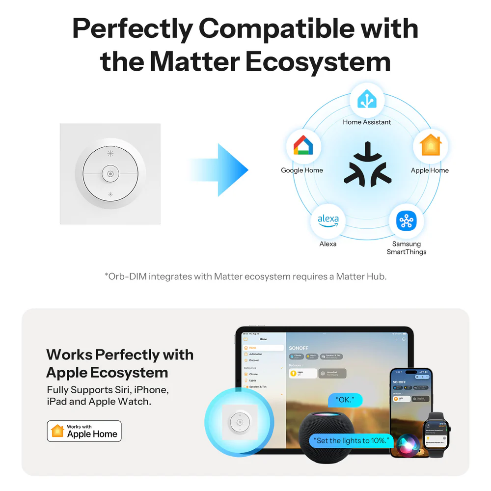 Sonoff Orb-DIM – detail svorek a označení připojení