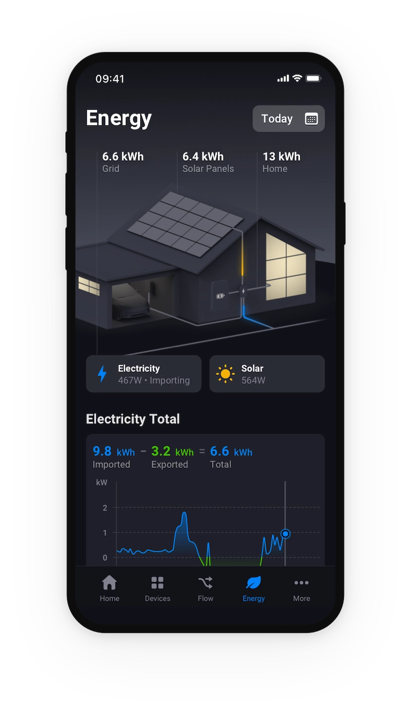 Advanced Flow – ukázka vizuální tvorby automatizací