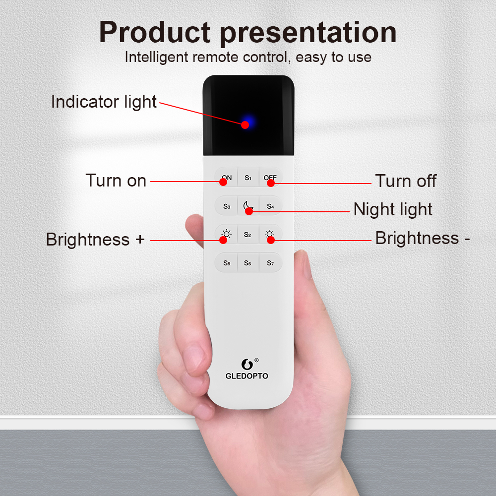 Popis tlačítek ovladače Gledopto GL-RC-002WL: indikační LED, zapnutí, vypnutí, noční světlo, zvýšení a snížení jasu