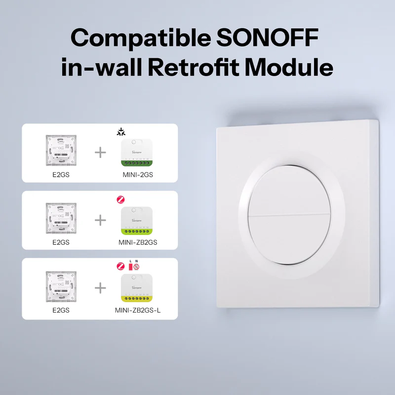Kompatibilita krytu E2GS s moduly SONOFF MINI-2GS, MINI-ZB2GS a MINI-ZB2GS-L