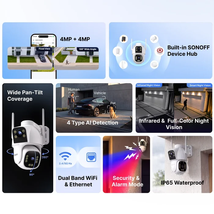 Přehled funkcí kamery CAM-C44HE: dva objektivy 4 MPx, Zigbee hub, AI detekce, noční vidění, dvoupásmová Wi-Fi a ethernet, bezpečnostní režim, IP65