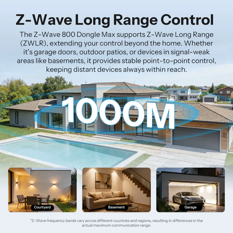 Z-Wave Long Range pokrývající dům i okolní prostory do 1000 metrů – dvorek, sklep a garáž