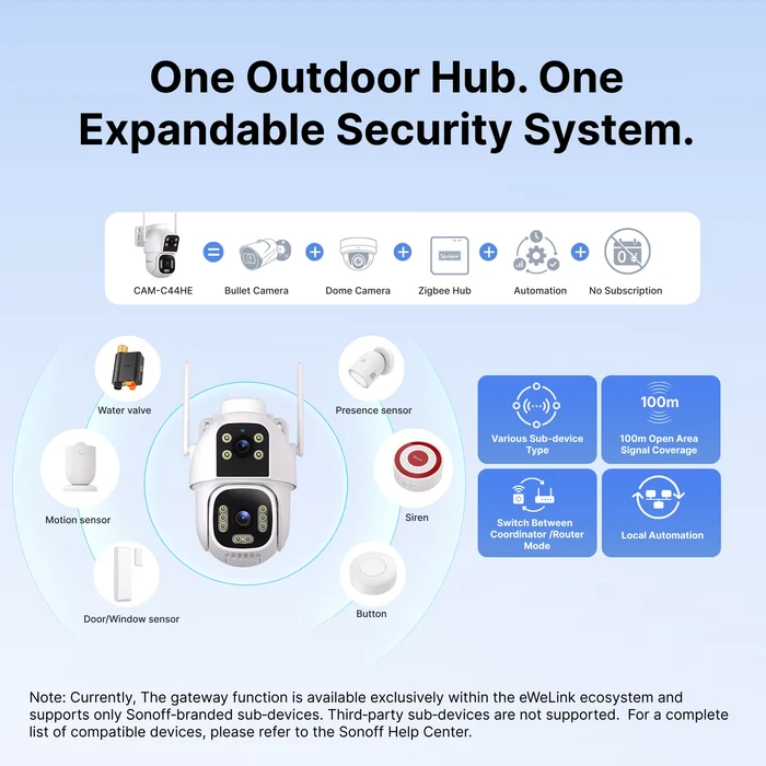 Kamera CAM-C44HE jako Zigbee hub pro vodní ventil, pohybový senzor, dveřní senzor, sirénu, tlačítko a senzor přítomnosti