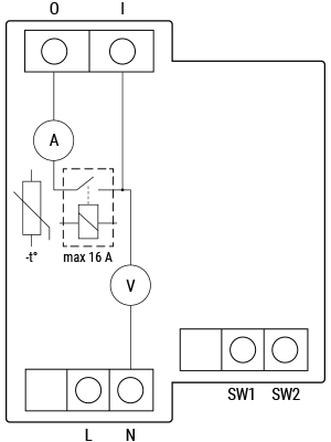Zjednodušené vnitřní schéma Shelly Pro 1PM s ampérmetrem, voltmetrem, relé 16 A, teplotním senzorem, svorkami L, N a vstupy SW1 a SW2