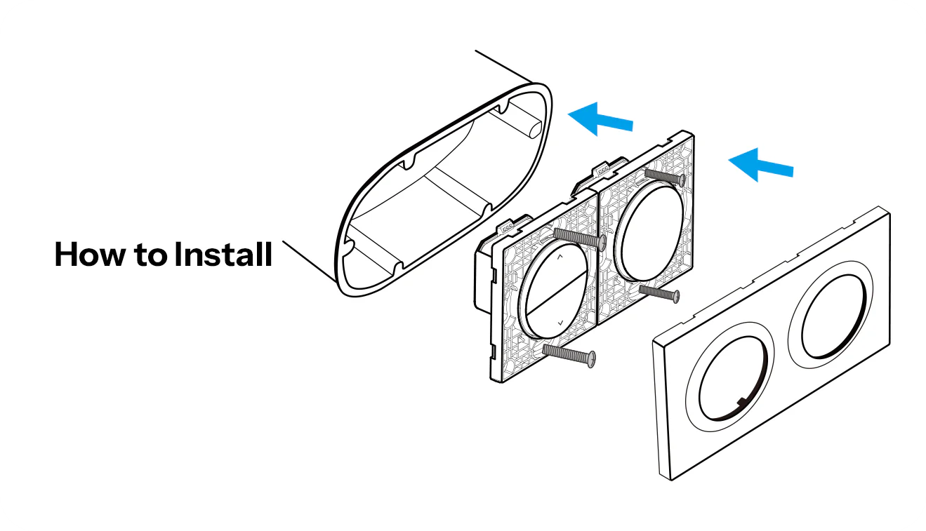 SONOFF EF2G v interiéru