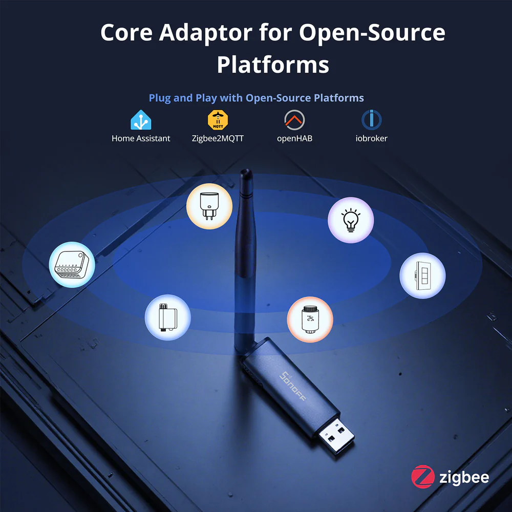 SONOFF Dongle Plus MG24 – balení a USB adaptér