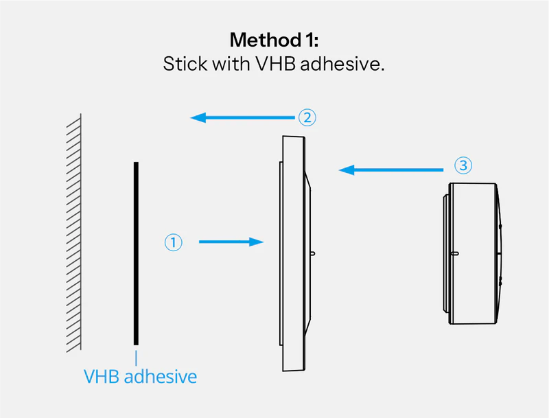 Montáž 1: nalepení pomocí VHB pásky