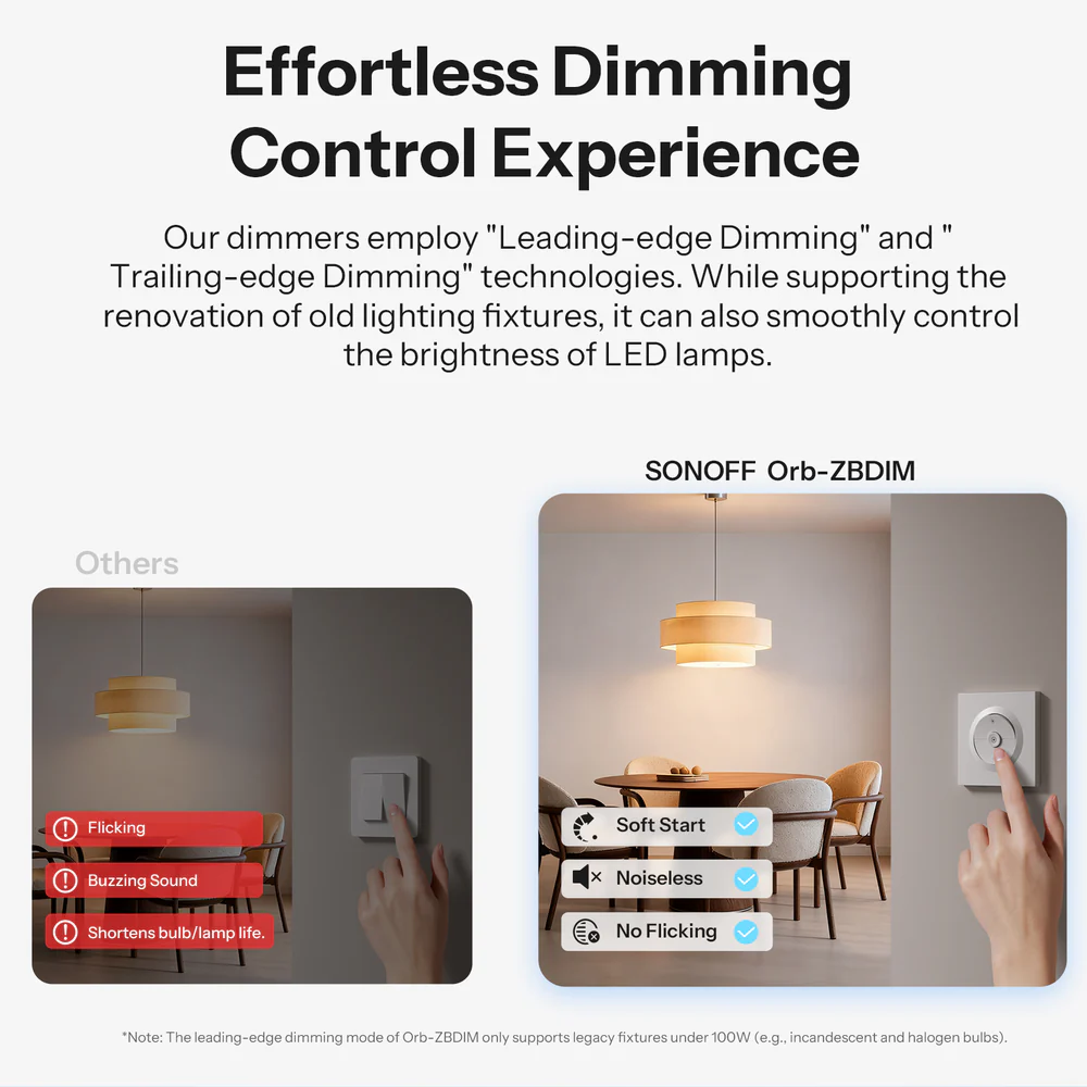 Sonoff Orb-ZBDIM – svorkovnice a značení připojení vodičů