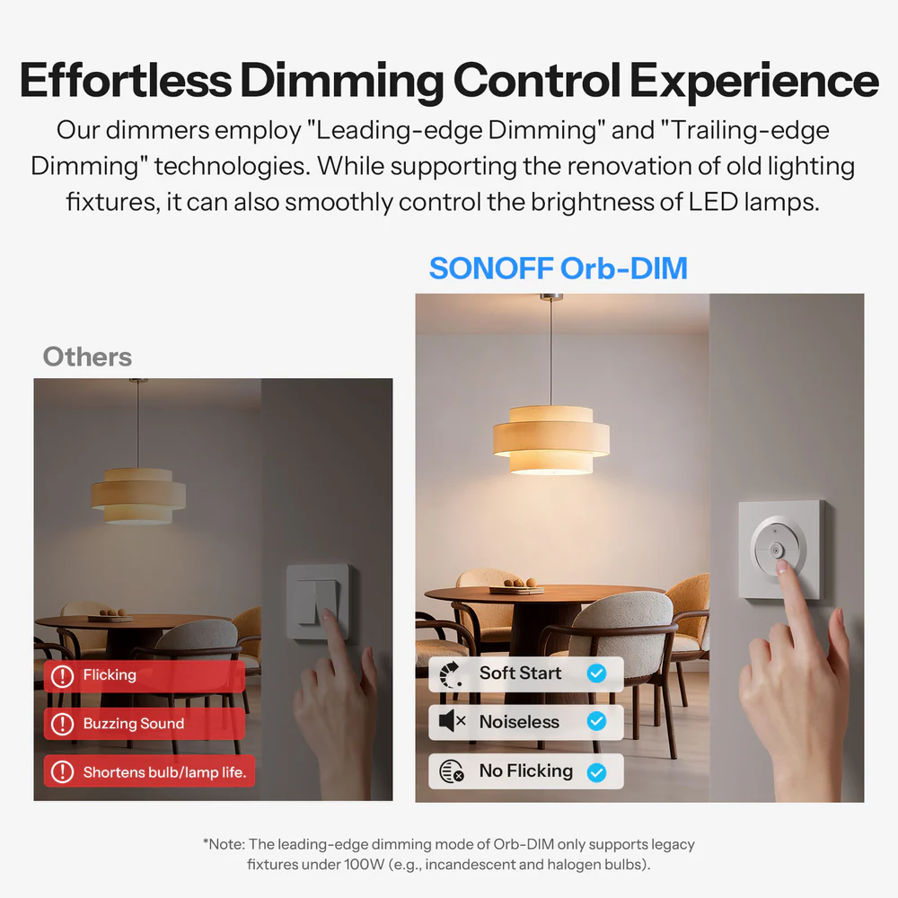 Sonoff Orb-DIM – schéma zapojení a postup instalace