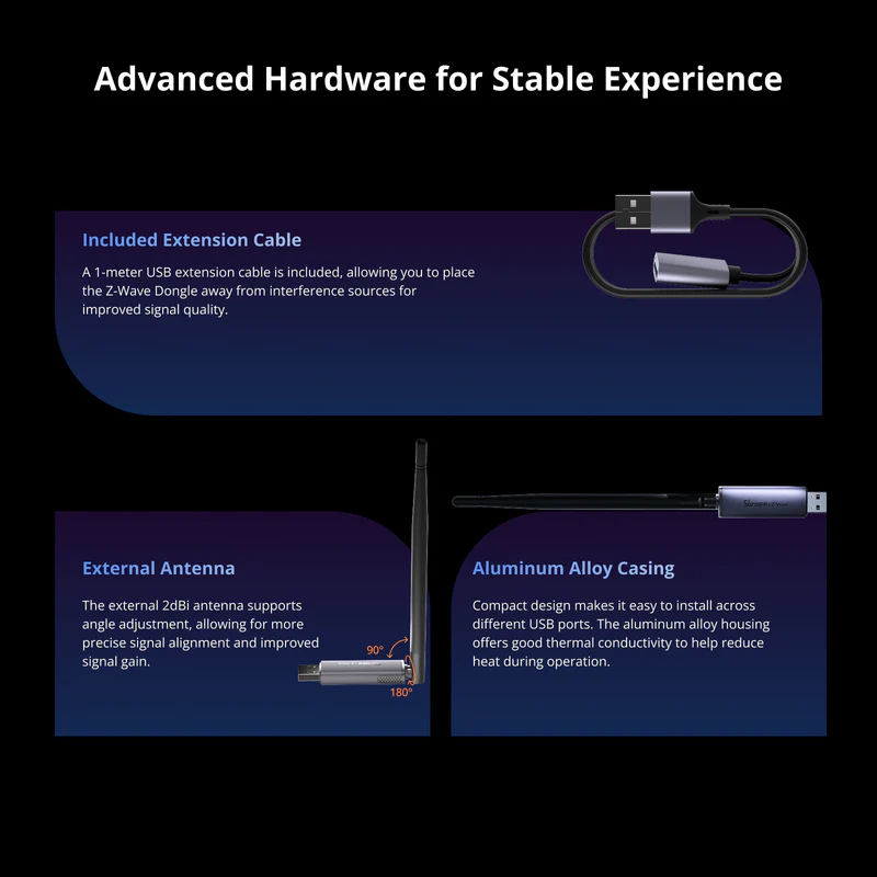 Sonoff Z-Wave dongle s odnímatelnou anténou