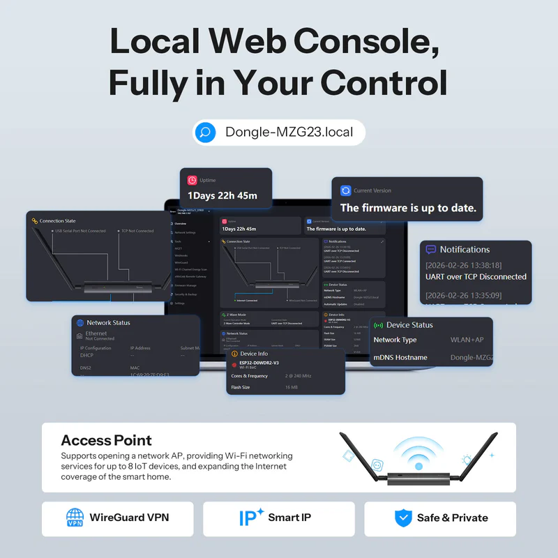 Lokální webová konzole Dongle-MZG23.local s přehledem stavu, aktualizací firmwaru, přístupovým bodem pro 8 zařízení a WireGuard VPN