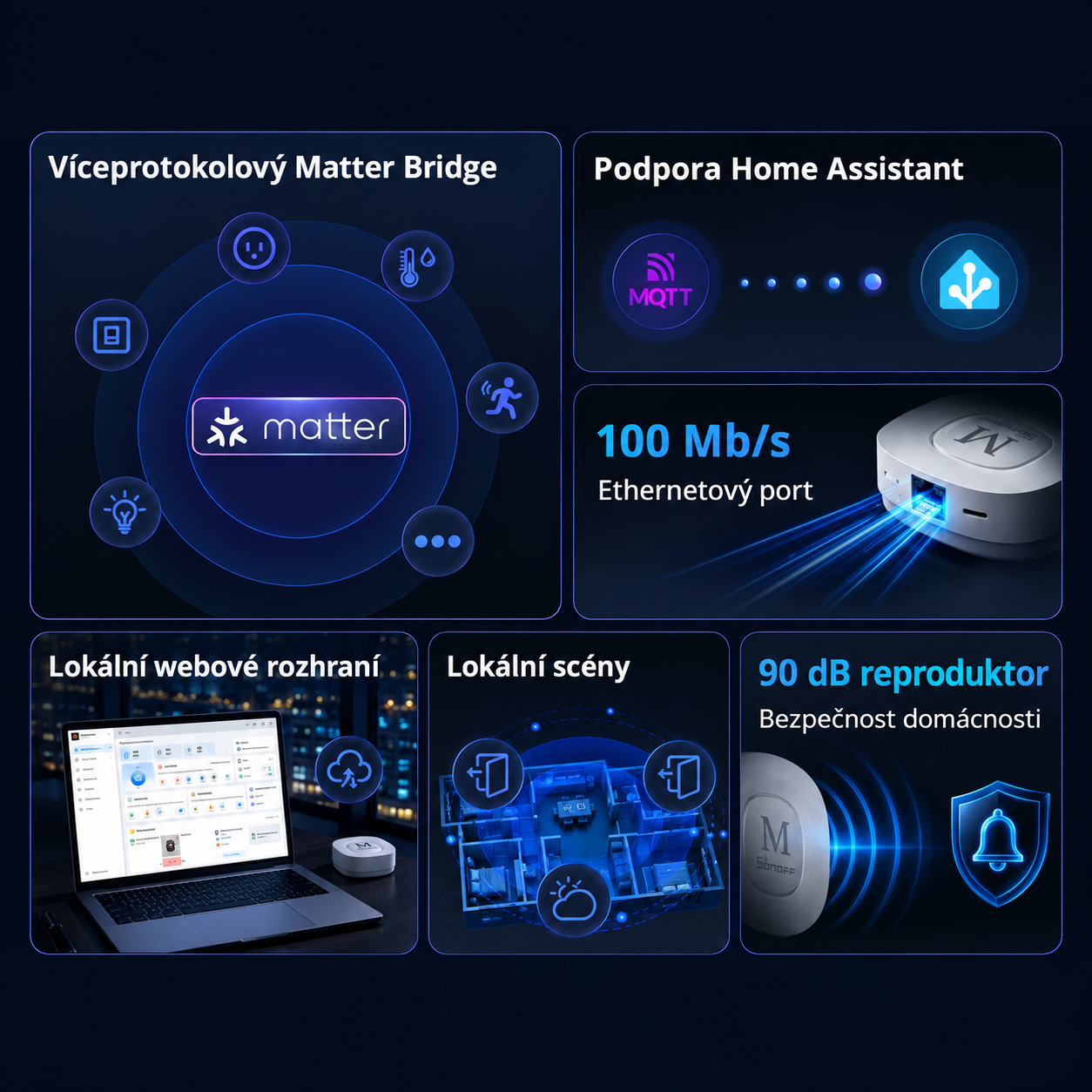 Přehled funkcí Bridge Max: víceprotokolový Matter Bridge, podpora Home Assistant přes MQTT, ethernetový port 100 Mb/s, lokální webové rozhraní, lokální scény a reproduktor 90 dB