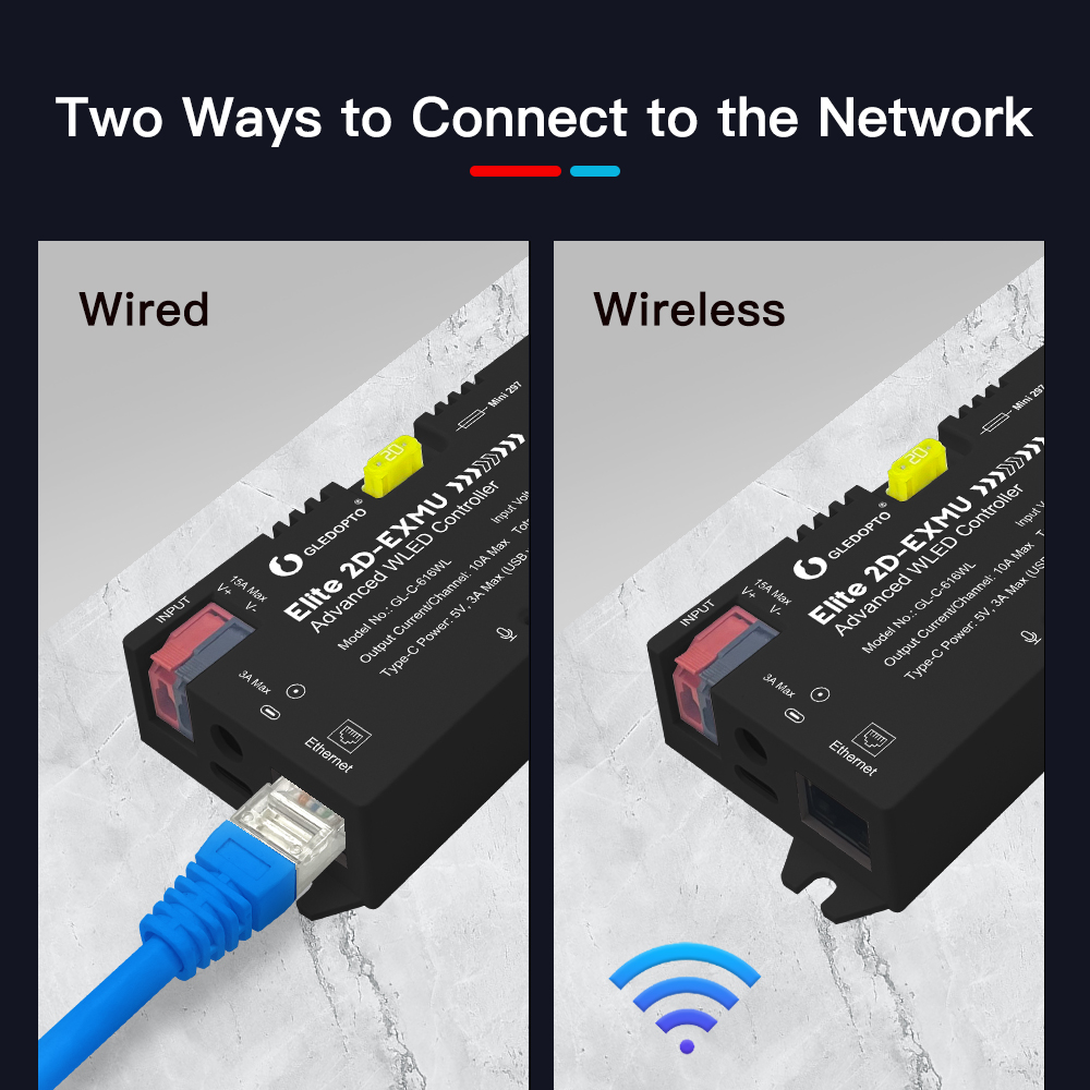 Dva způsoby připojení kontroléru Gledopto Elite 2D-EXMU do sítě: kabelem Ethernet a bezdrátově přes Wi-Fi
