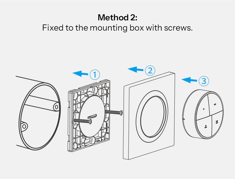 Montáž 2: uchycení šrouby na montážní krabici