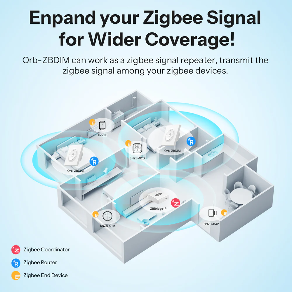 Sonoff Orb-ZBDIM – zapojení stmívače a výstupu pro světelný okruh