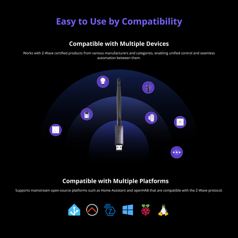 Použití donglu v chytré domácnosti