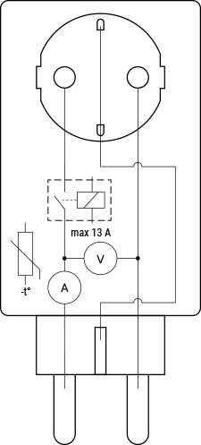 Zjednodušené elektrické schéma zásuvky Shelly Plug M Gen3 s ampérmetrem, voltmetrem, relé a teplotní pojistkou do 13 A