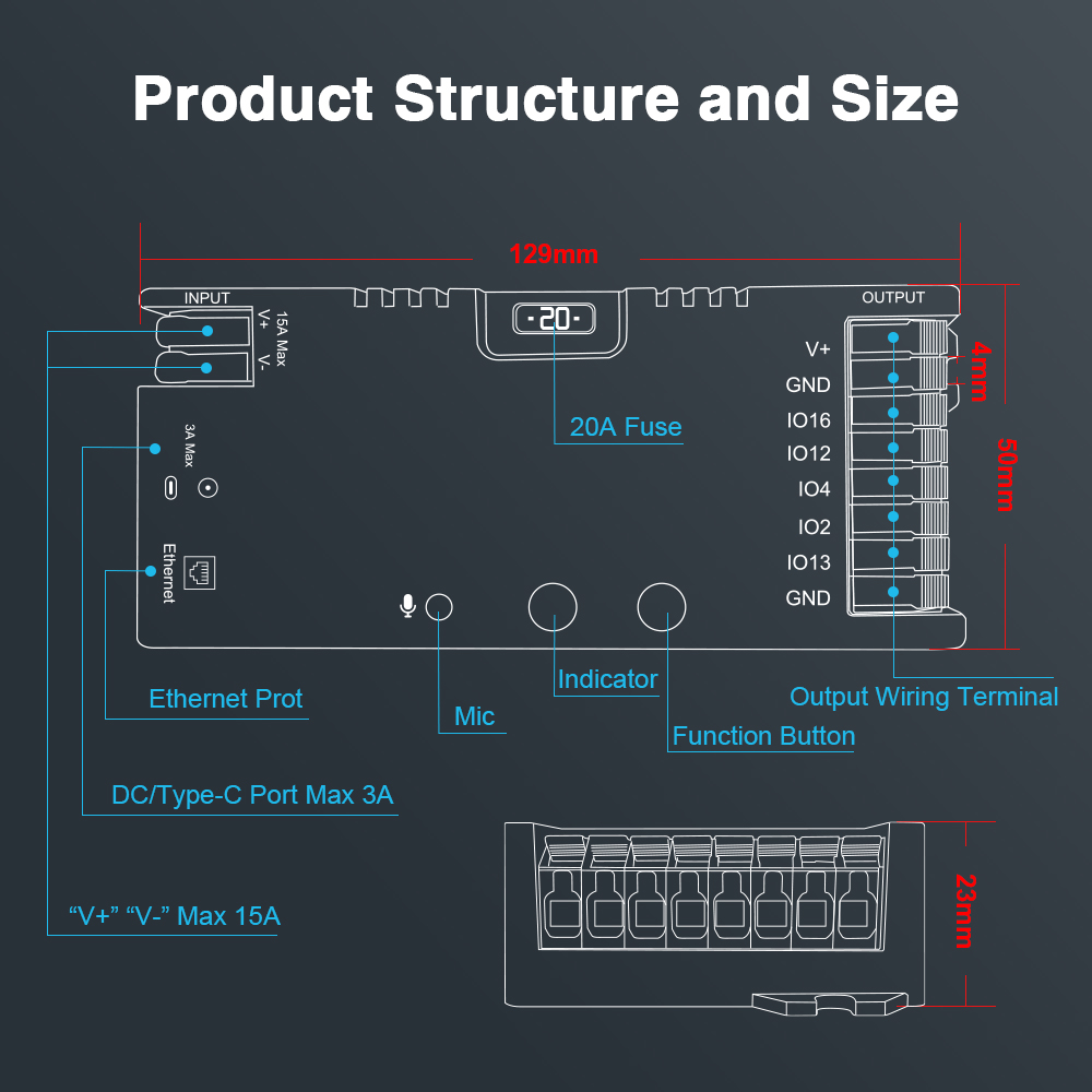 Nákres kontroléru s rozměry 129 × 50 × 23 mm a popisem vstupu, portu Ethernet, výstupních svorek IO16, IO12, IO4, IO2, IO13, pojistky, mikrofonu a tlačítka