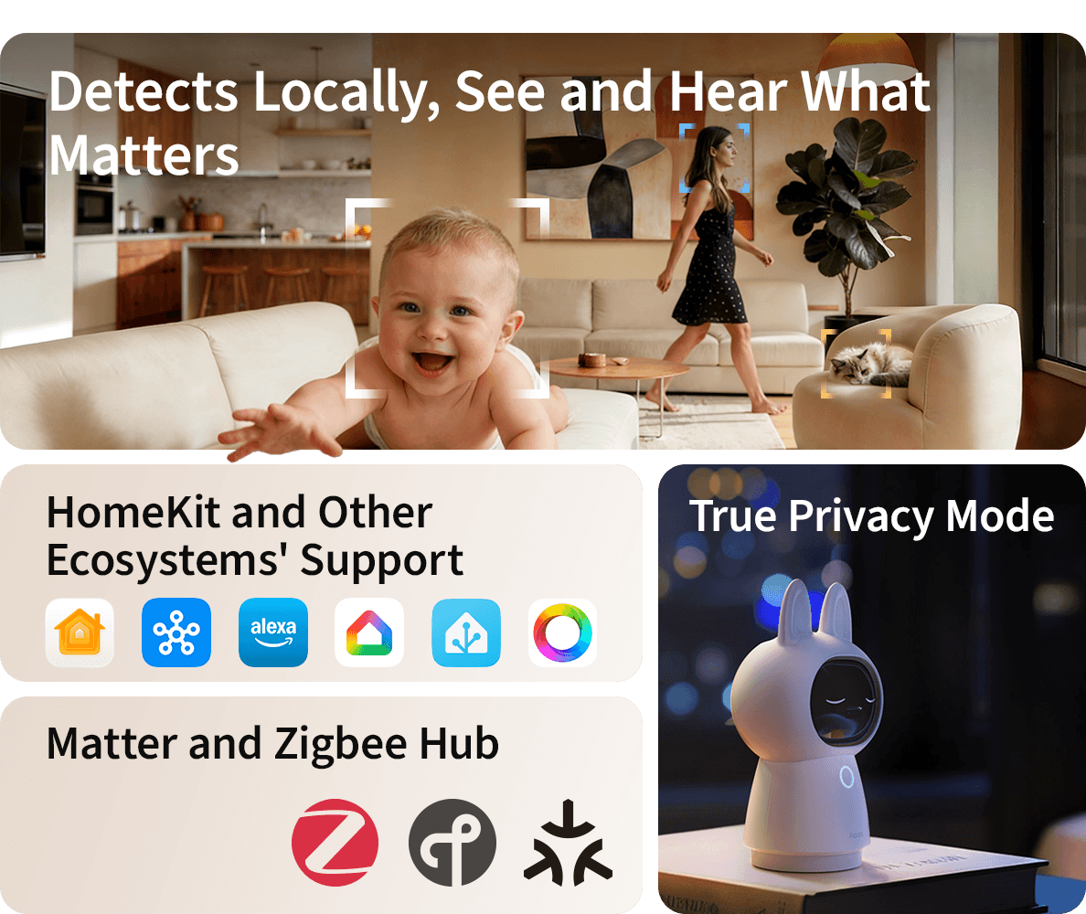 Lokální detekce osob, zvířat a zvuků, podpora ekosystémů, režim soukromí a funkce Matter a Zigbee hubu