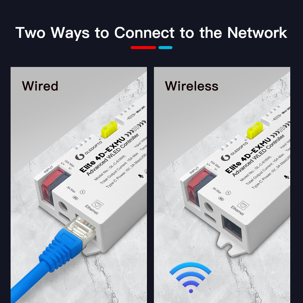 Dva způsoby připojení kontroléru Gledopto Elite 4D-EXMU do sítě: kabelem Ethernet a bezdrátově přes Wi-Fi