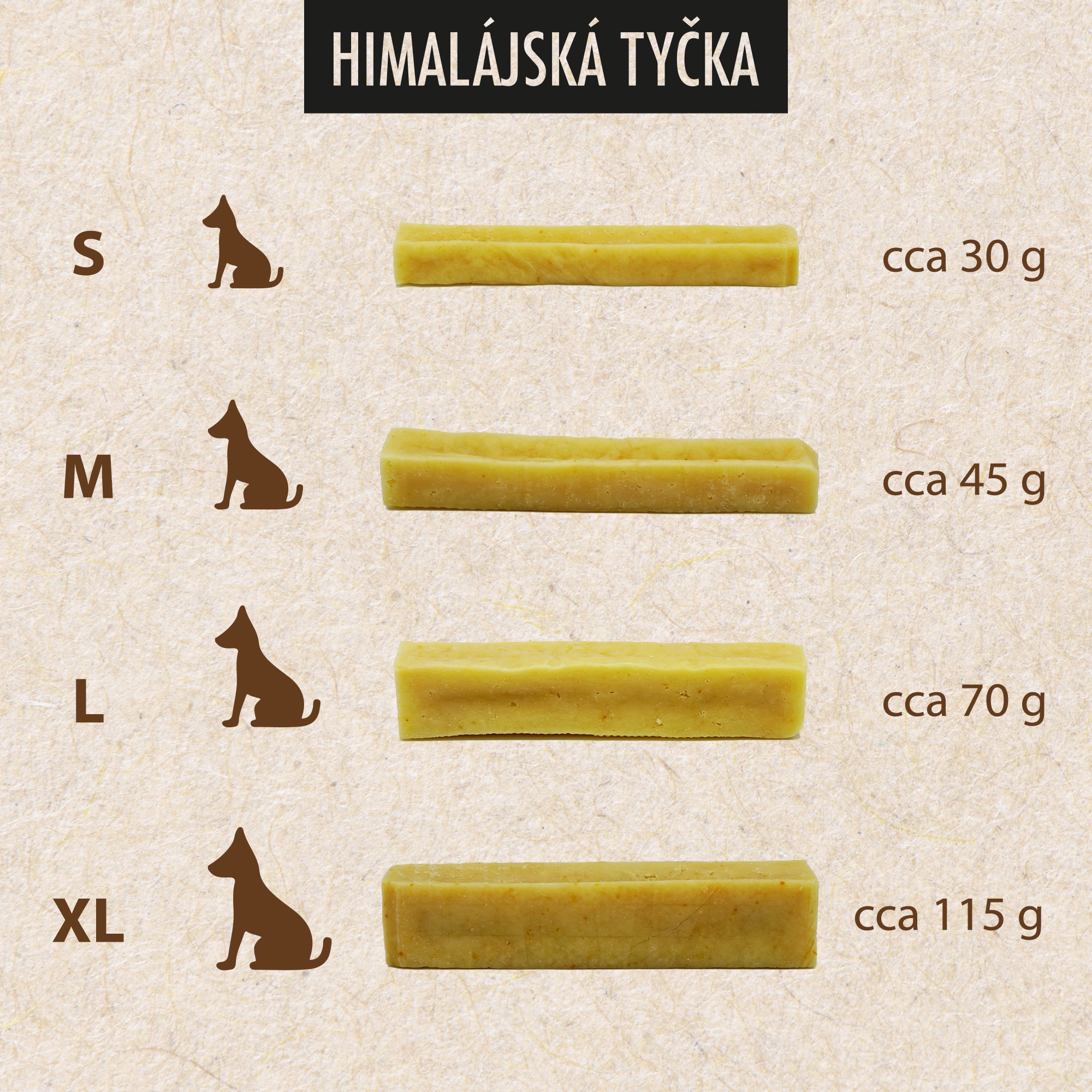 Panakei - Himalájská dentální tyčinka pro psa ( bez laktózy ) Balenie: L