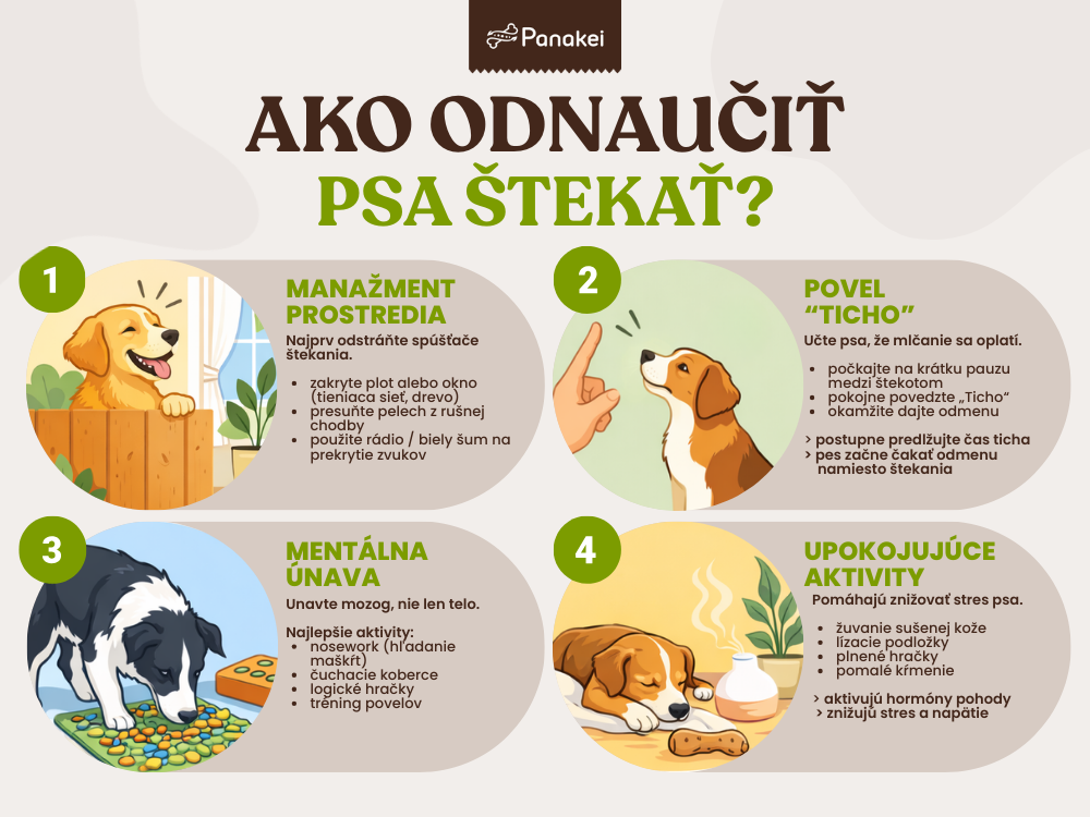 Ako odnaučiť psa štekať?