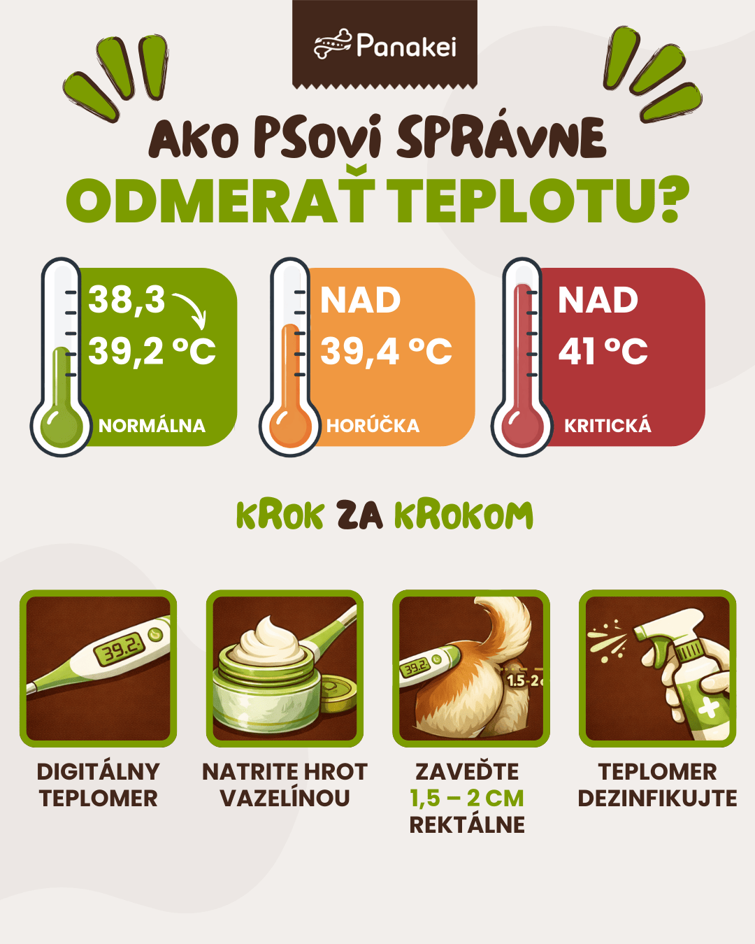 Ako psovi odmerať teplotu?