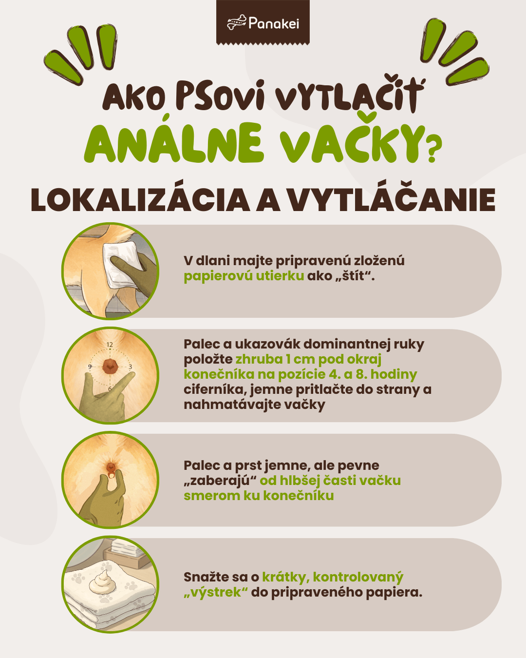 Ako vytlačiť análne vačky psovi?