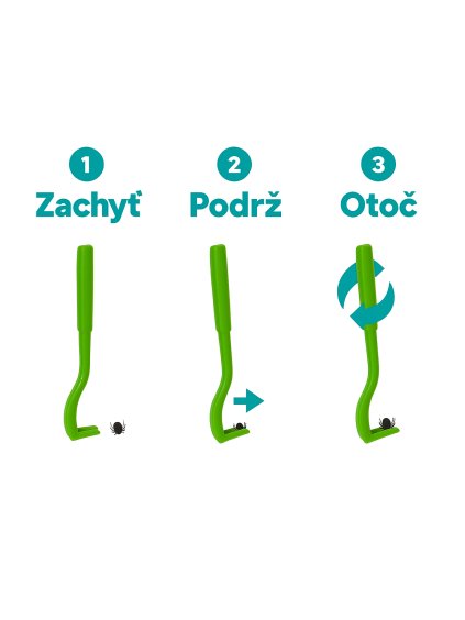 hacik na klieste pre psov navod