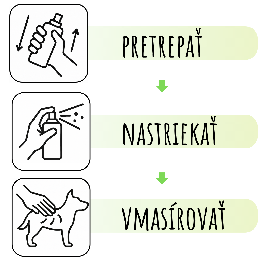 Ochranný repelent pre psov proti kliešťom ✅ | Panakei.sk