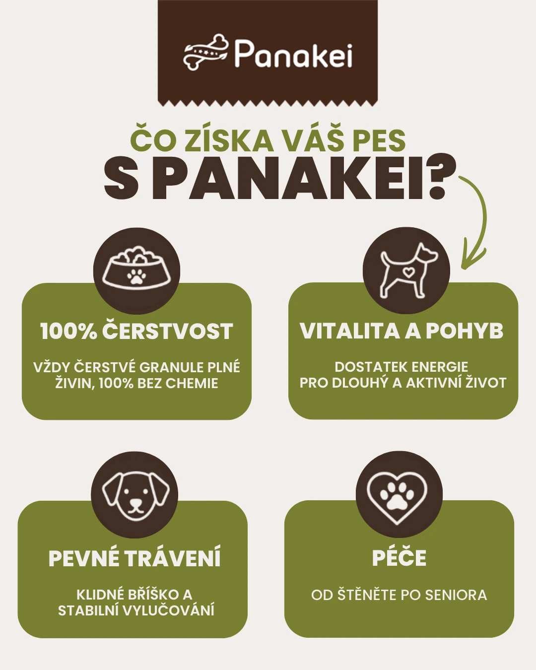 Hypoalergénne (SENSITIVE) granule pre psov - Jeleň ✅ 18kg (2x9kg)