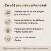 Infografika Panakei – prehľad výživových benefitov pre rast šteniat