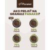 prechod sk