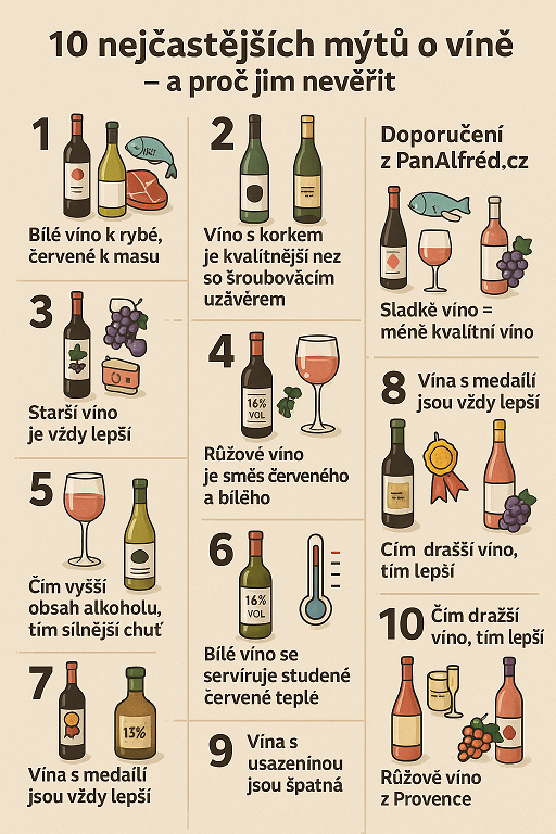 10 nejčastějších mýtů o víně – a proč jim nevěřit