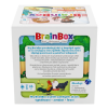 BrainBox - domáci maznáčikovia SK