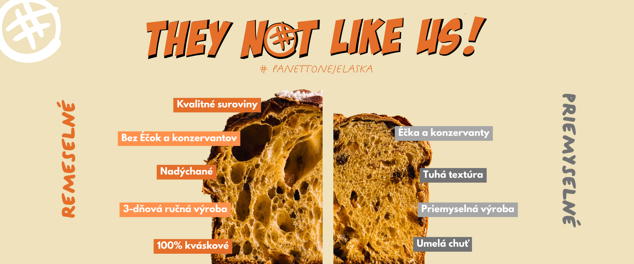 Panettone Kruh pekáreň