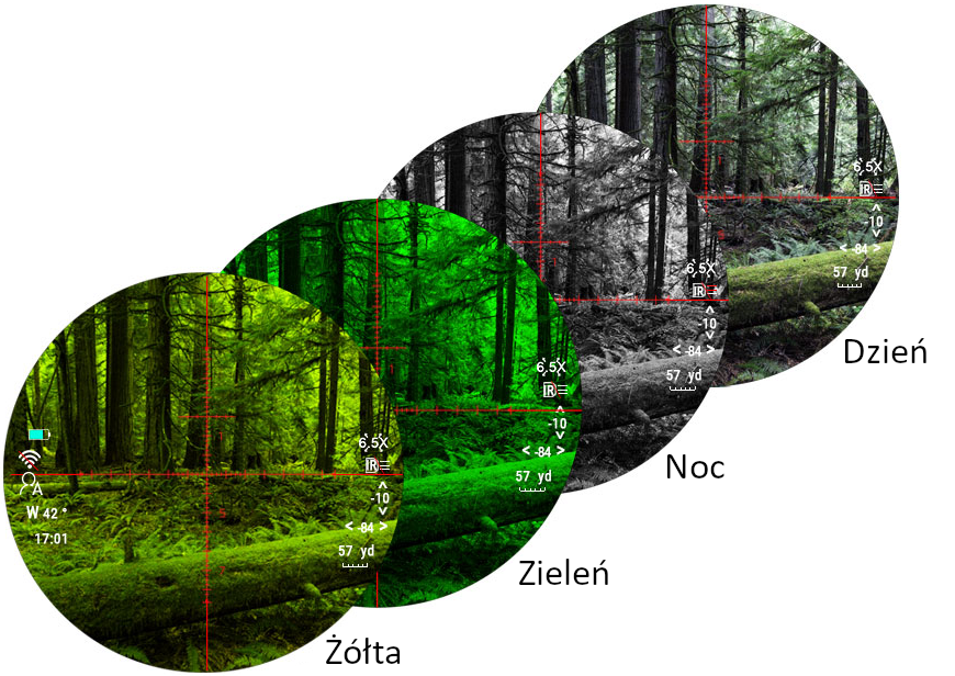 PARD linia modelowa Night Stalker 4K, tryby kolorów