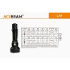 AceBeam L18, 1500 lm - Latarka myśliwska LED, czarna