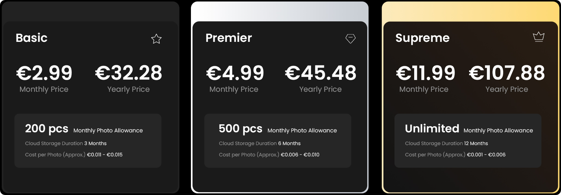 Hikmicro T16 datové plány