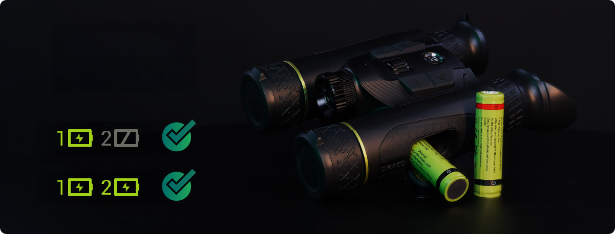 Pixfra Draco - Termovizní dalekohled s nočním viděním a dálkoměrem