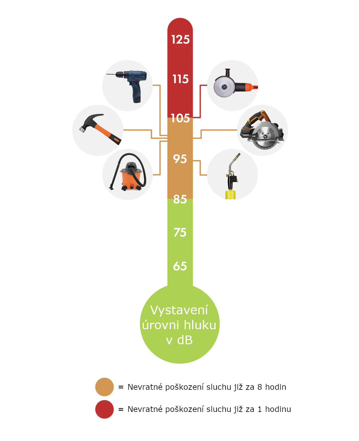 ISOtunes Xtra 2.0 EN352 - Elektronická sluchátka, PánLesa.cz